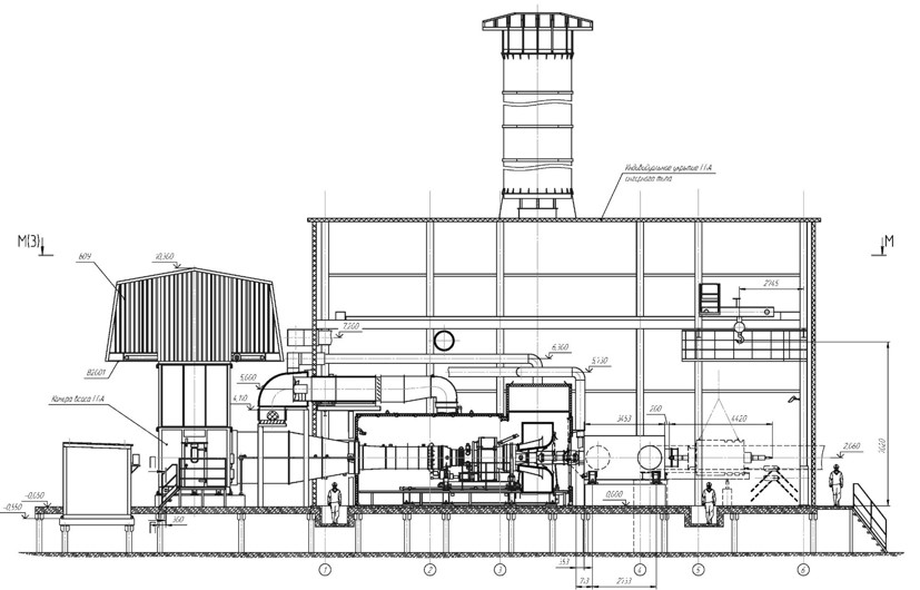 Разработка конструкторской документации на газоперекачивающий агрегат с газотурбинным приводом